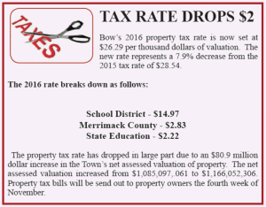 tax_rates_drop